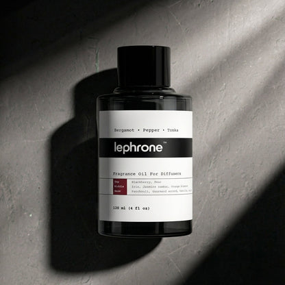 Blackberry • Iris • Patchouli